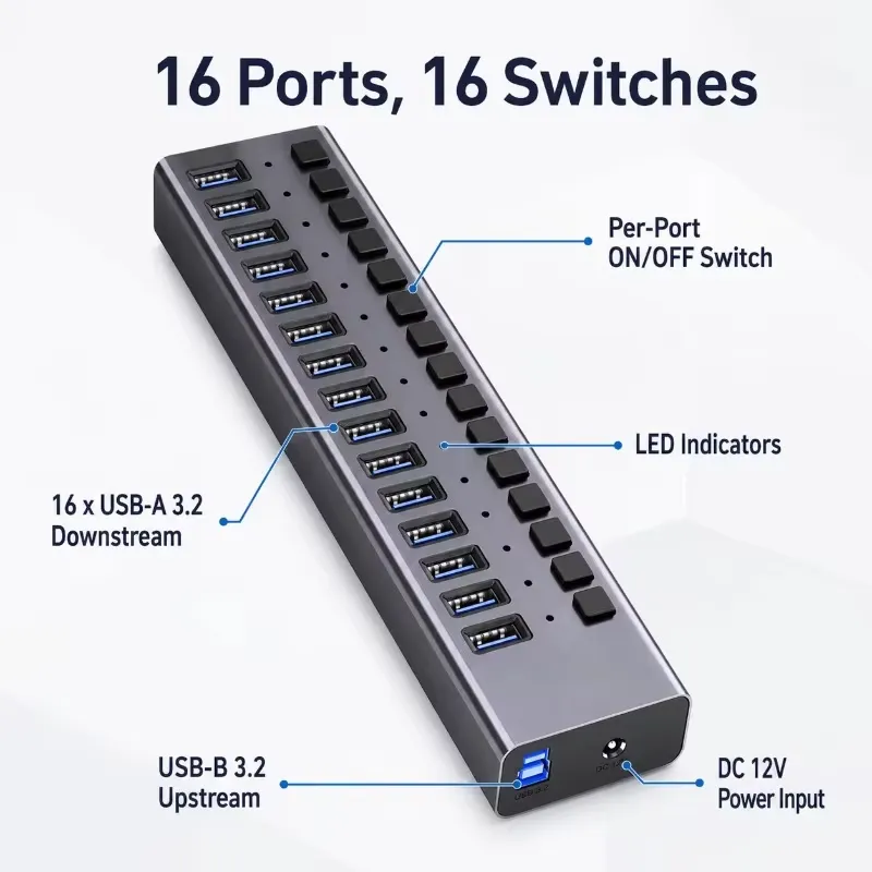 AP01 für 16-Port USB 3.2 Gen2  – Multi Port Usb Hub Bewertung und Preis
