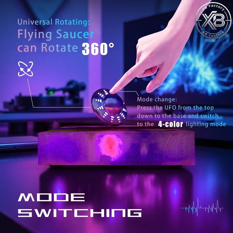 Schwebende UFO-Lampe mit 360-G – Office Productivity Tech Bewertung und Preis
