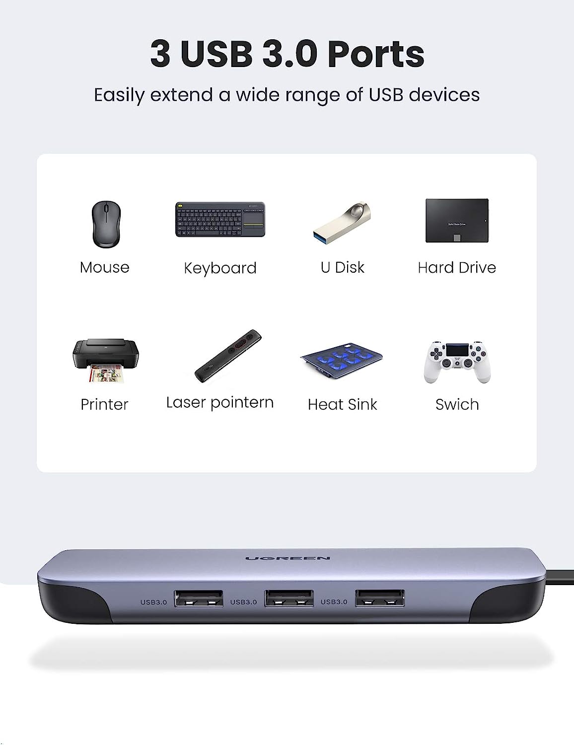 UGREEN USB C Hub 9-in-1 USB Ty – Multi Port Usb Hub Bewertung und Preis