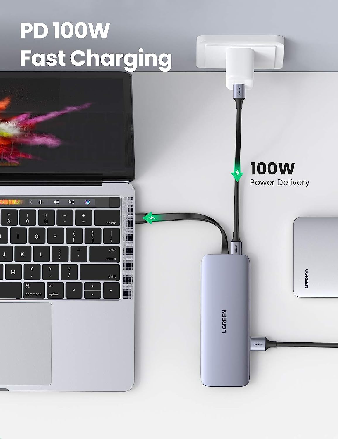 UGREEN USB C Hub 9-in-1 USB Ty – Multi Port Usb Hub Bewertung und Preis