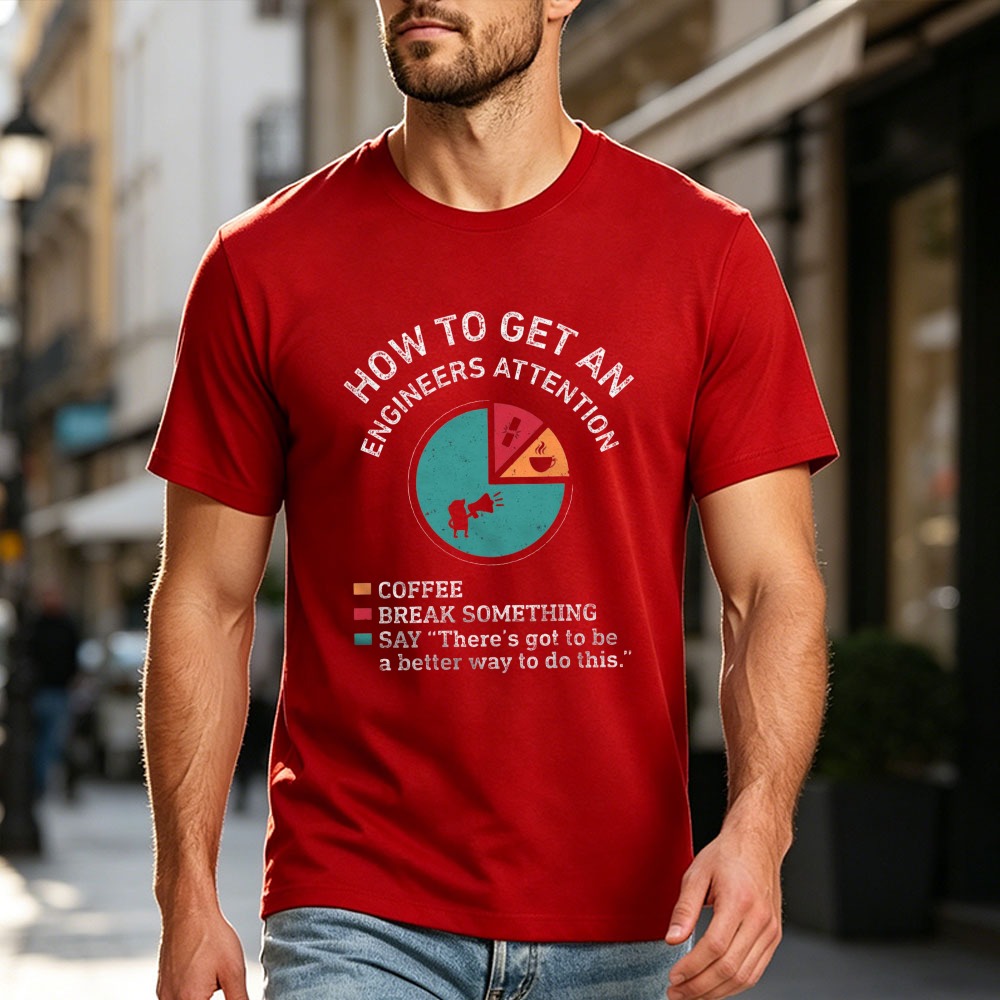 Engineer-Joke-Shirt: So errege – Tech Office Worker Bewertung und Preis